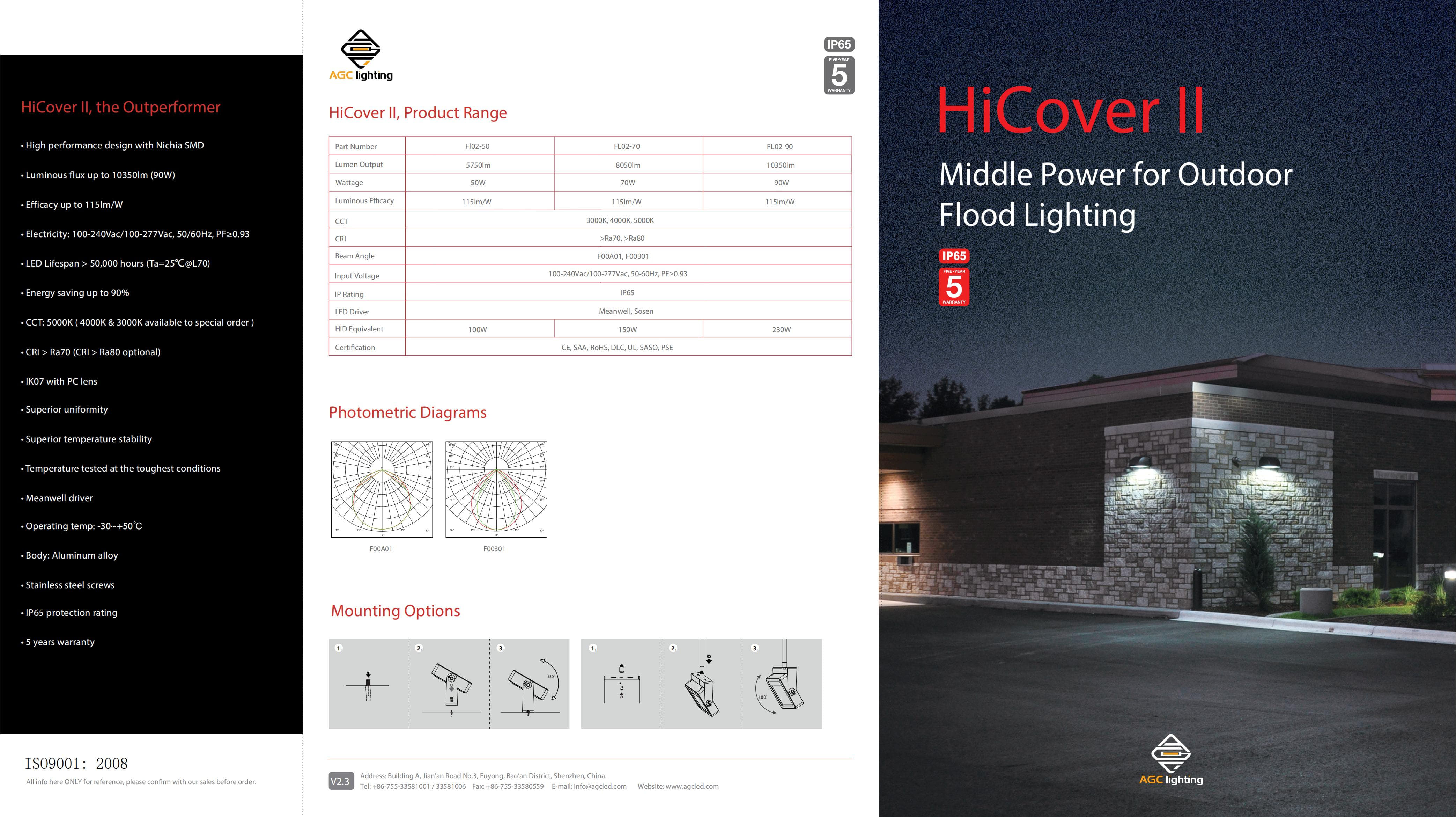 FL02 HiCover II LED Flood Light  2.3_00