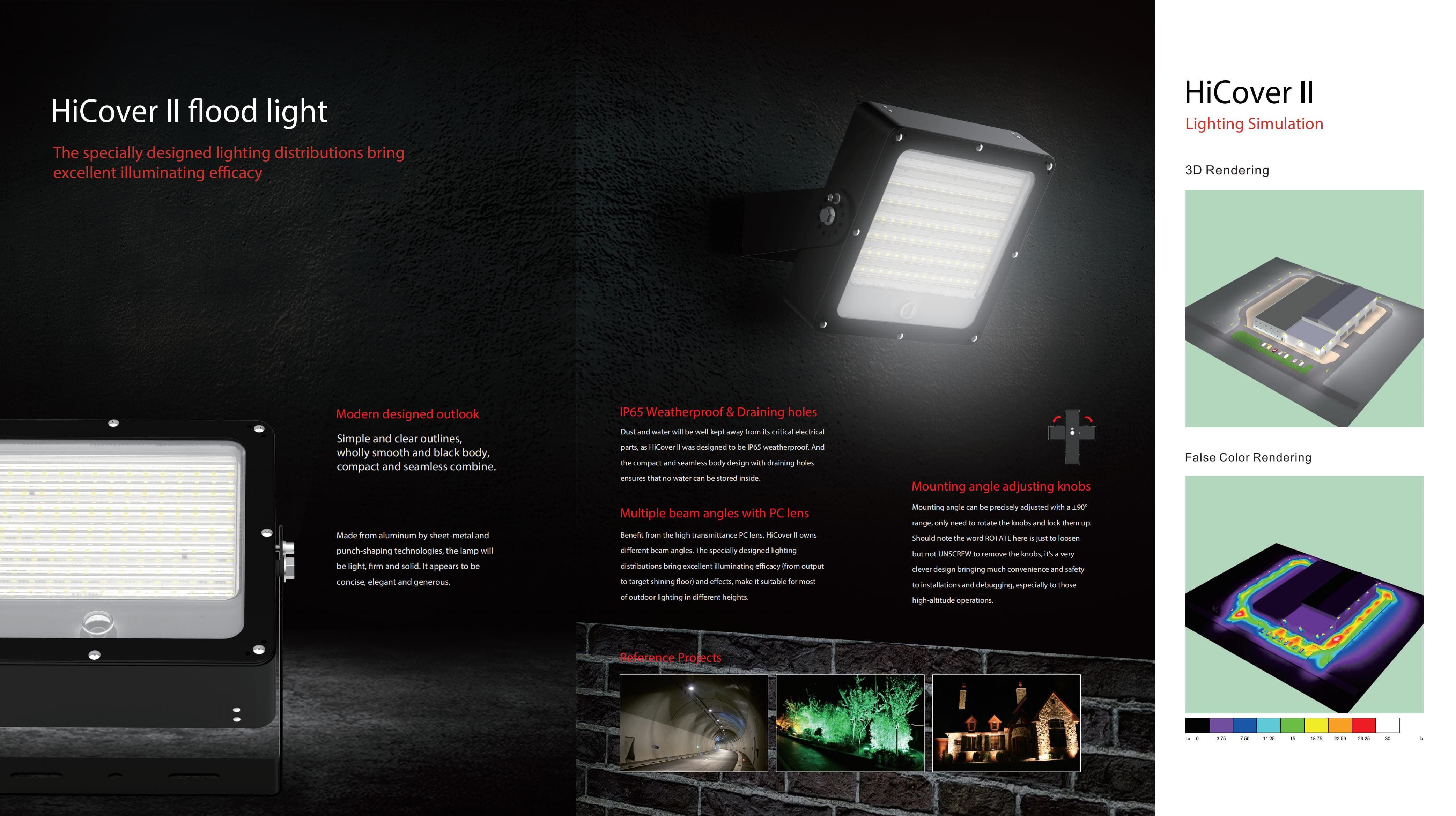 FL02 HiCover II LED Flood Light  2.3_01