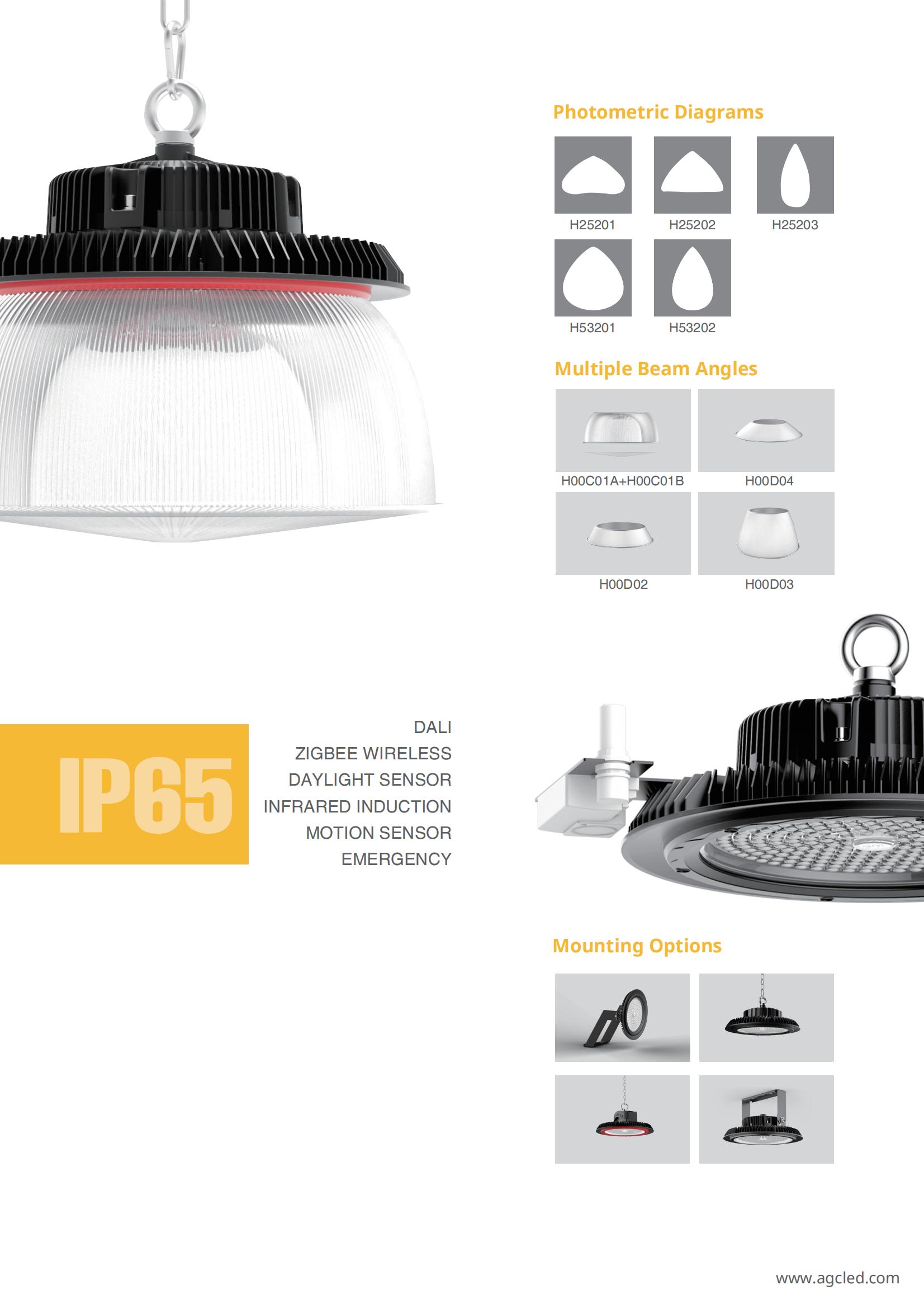 HB03 HiCap LED High Bay_01