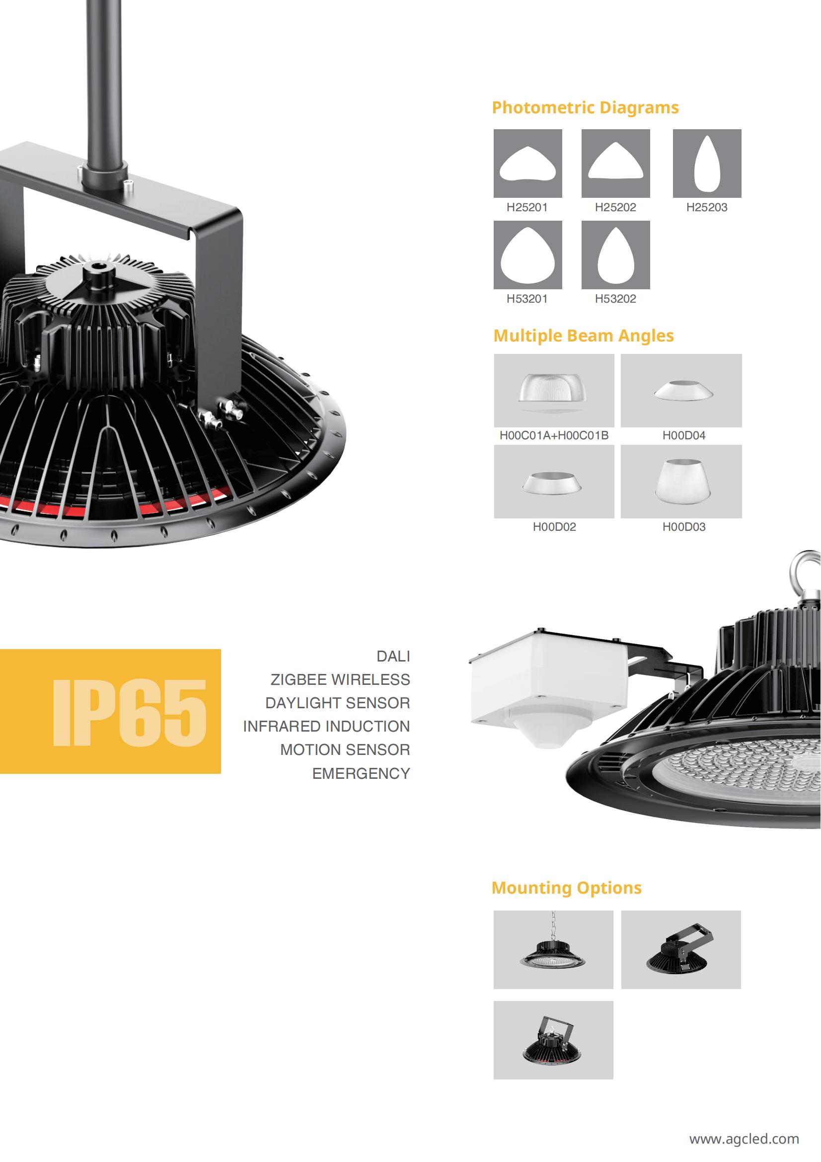 HB09 HiEco LED High Bay_01