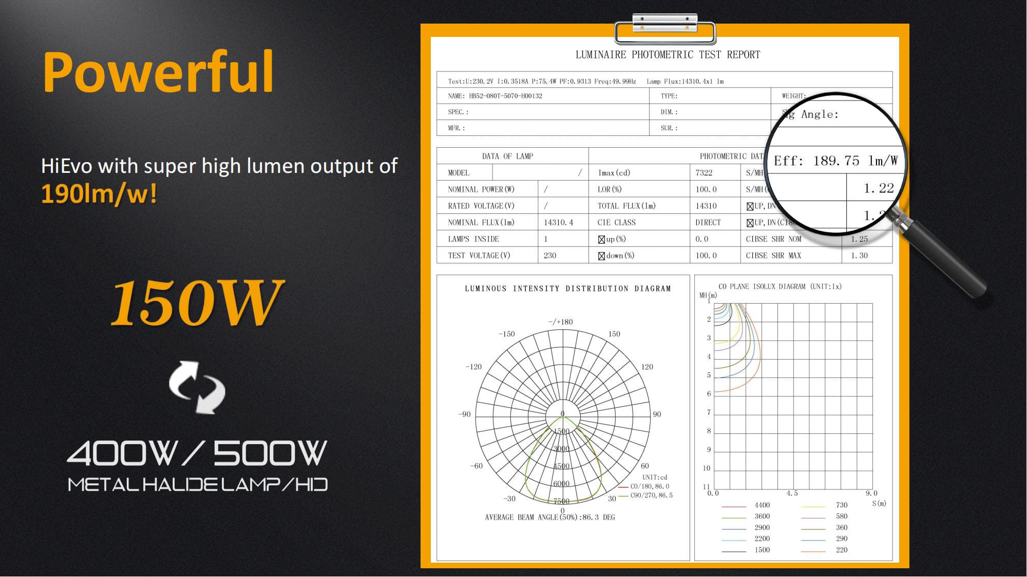 HB52 HiEvo brochure LED Highbay Light V2.0_02