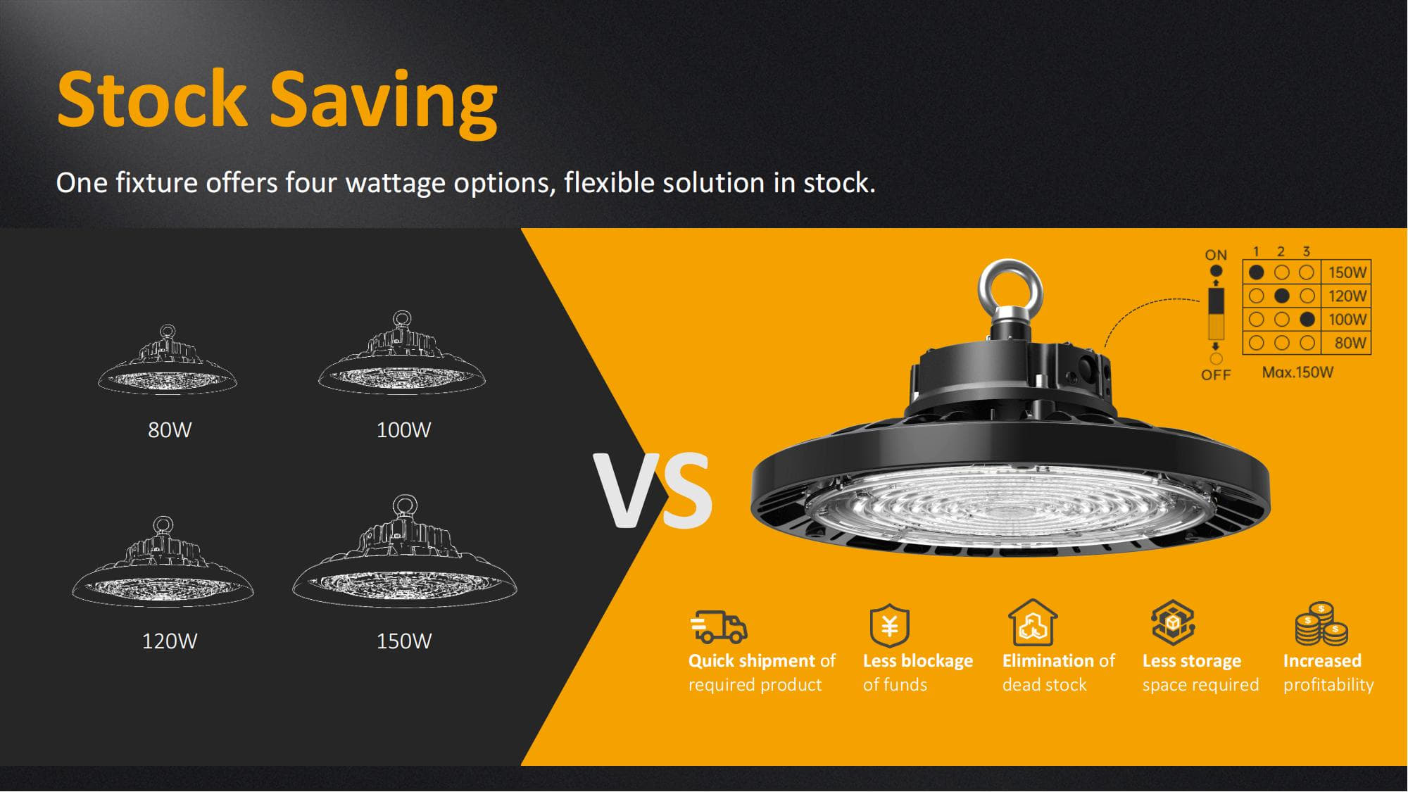 HB52 HiEvo brochure LED Highbay Light V2.0_03