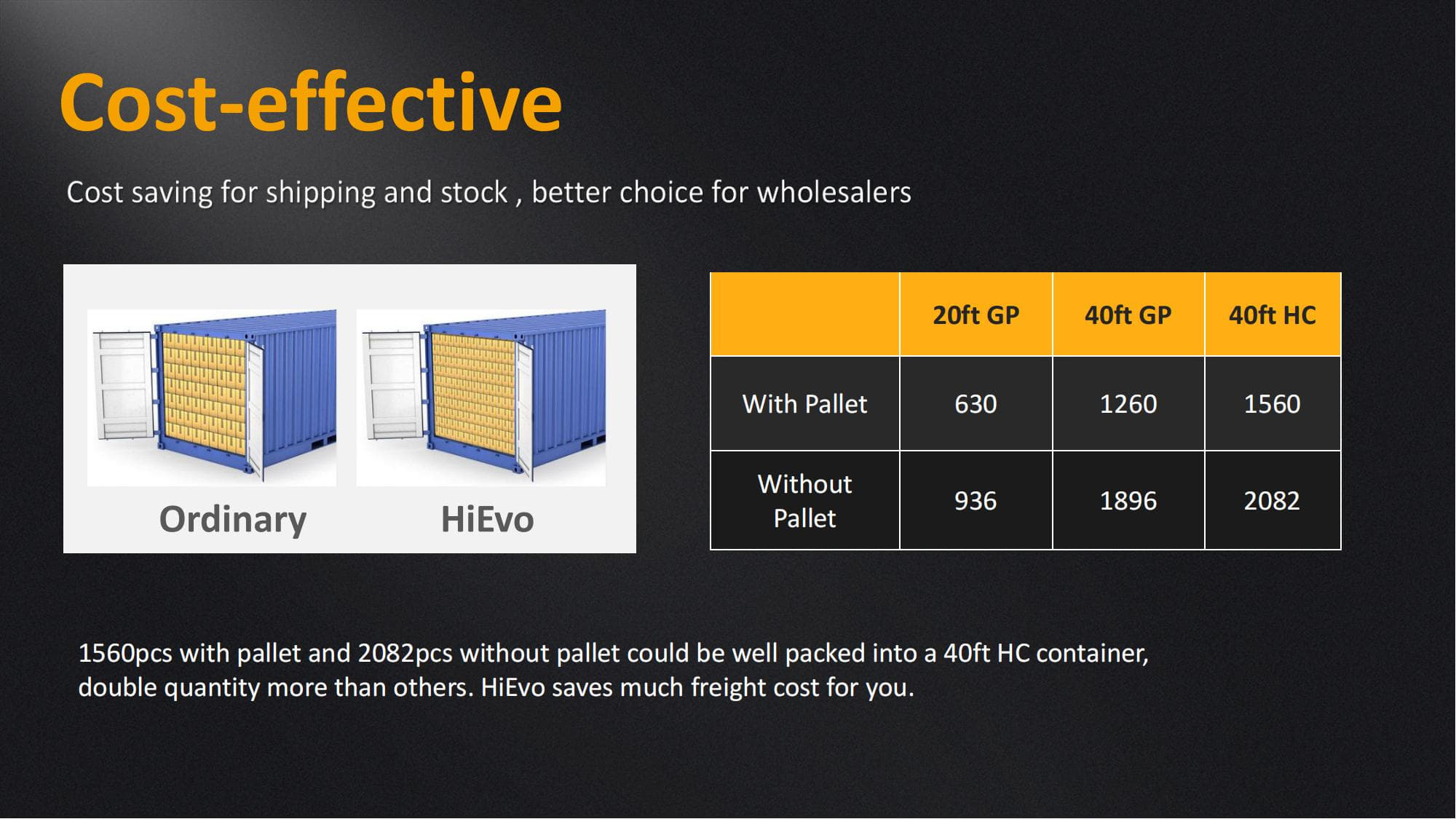 HB52 HiEvo brochure LED Highbay Light V2.0_06