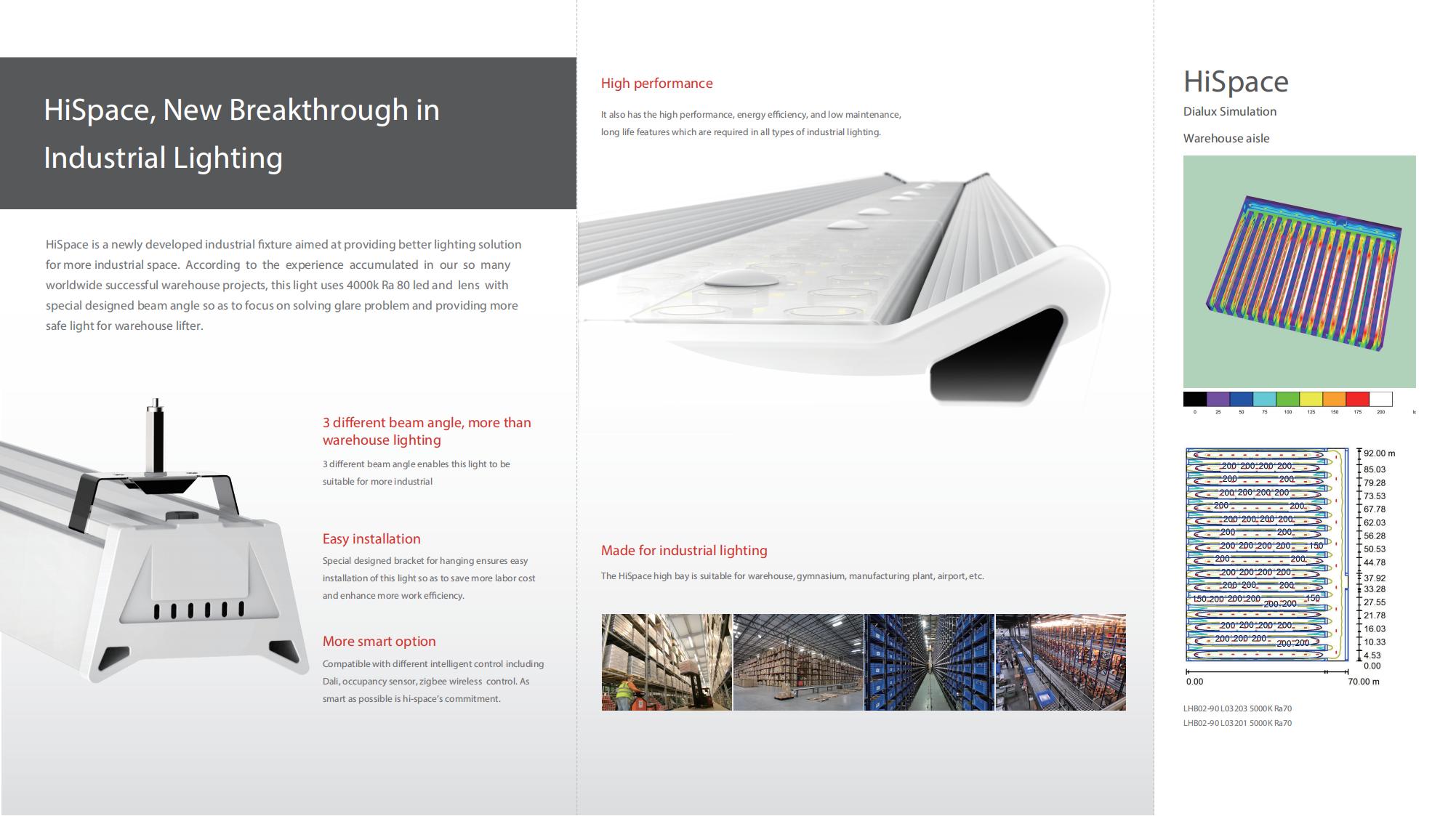 LHB02 HiSpace LED Linear light V2.2_01