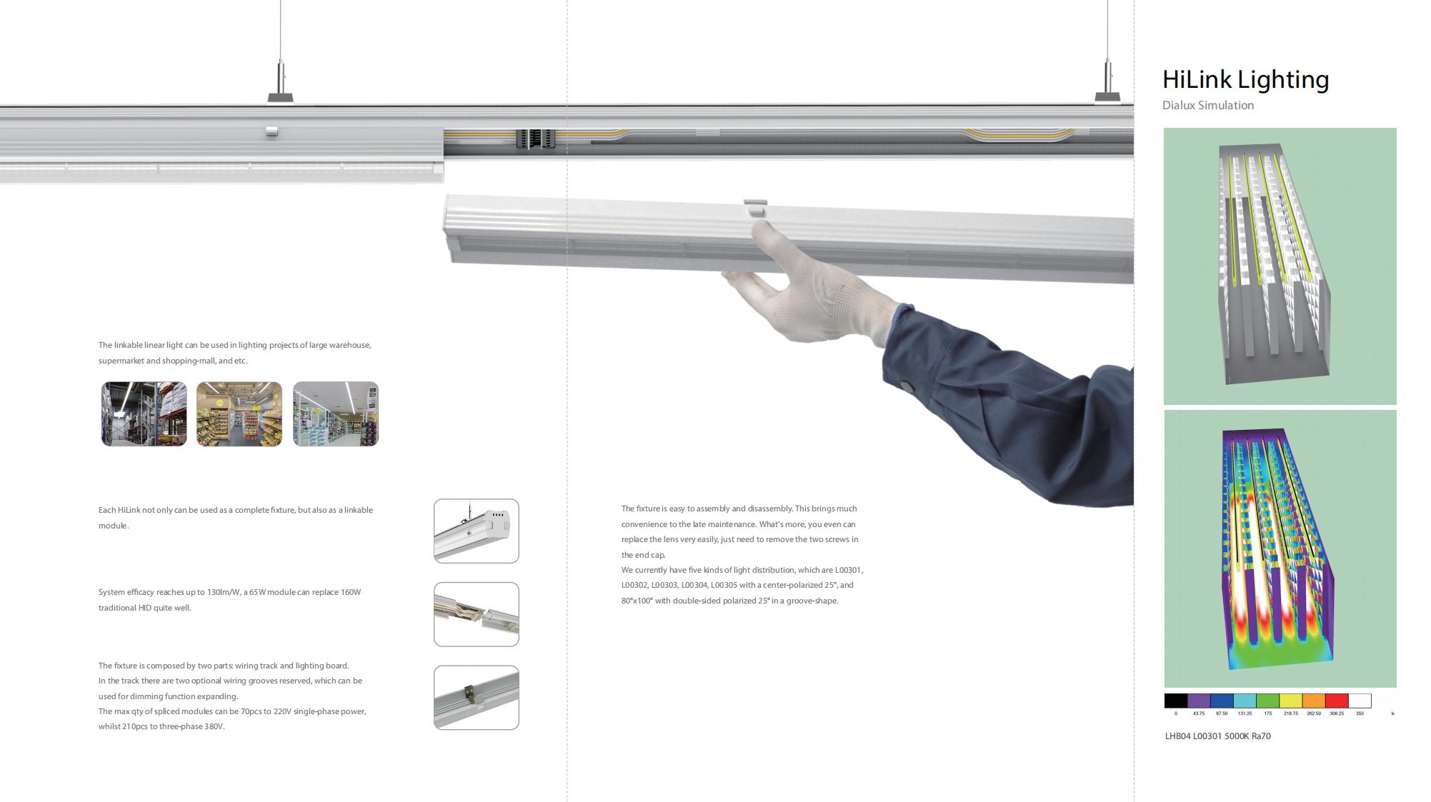 LHB04 HiLink LED Linear light V2.3_01