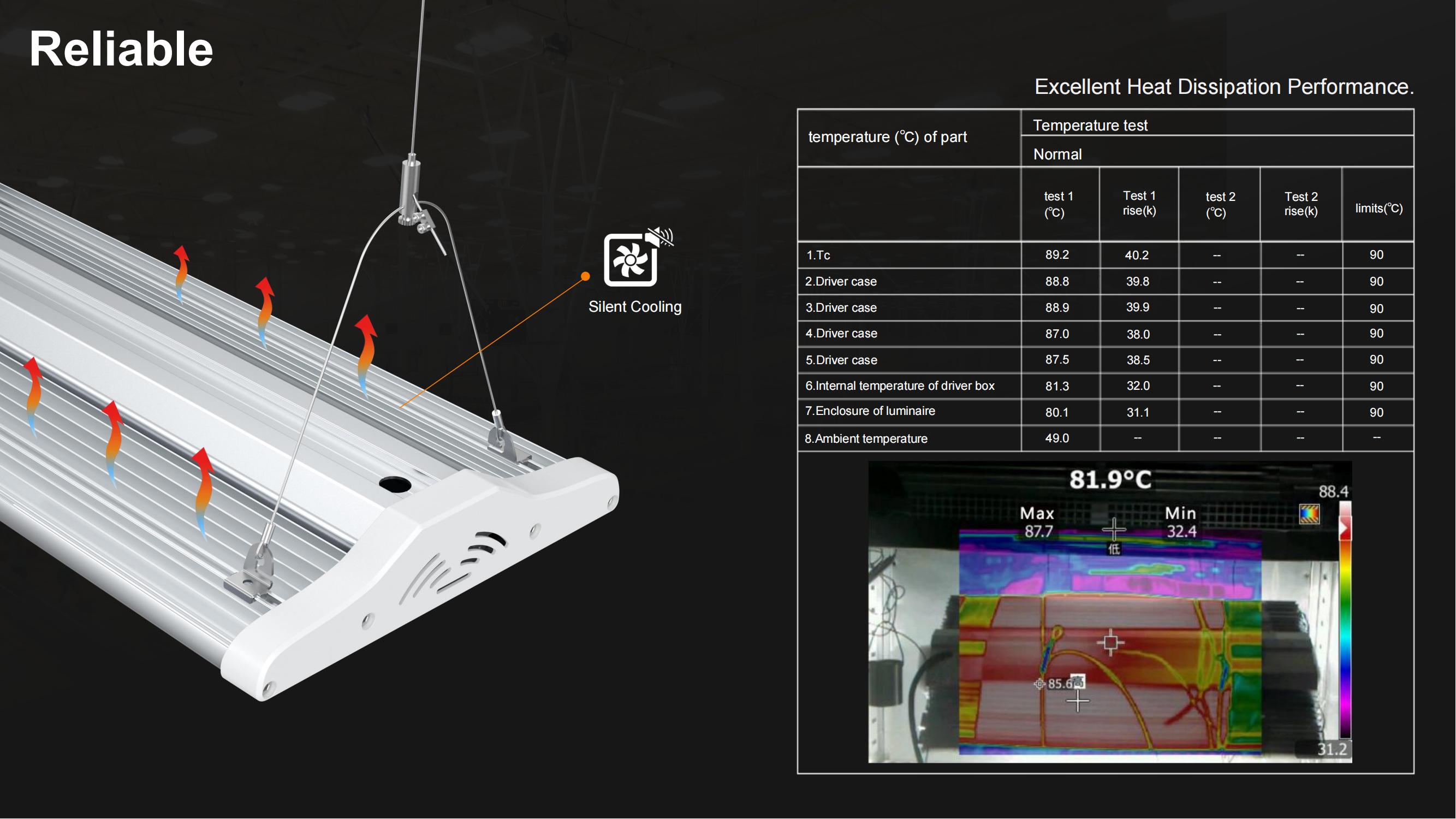 LHB27 PanelLite brochure  LED Linear Light V2.0_06