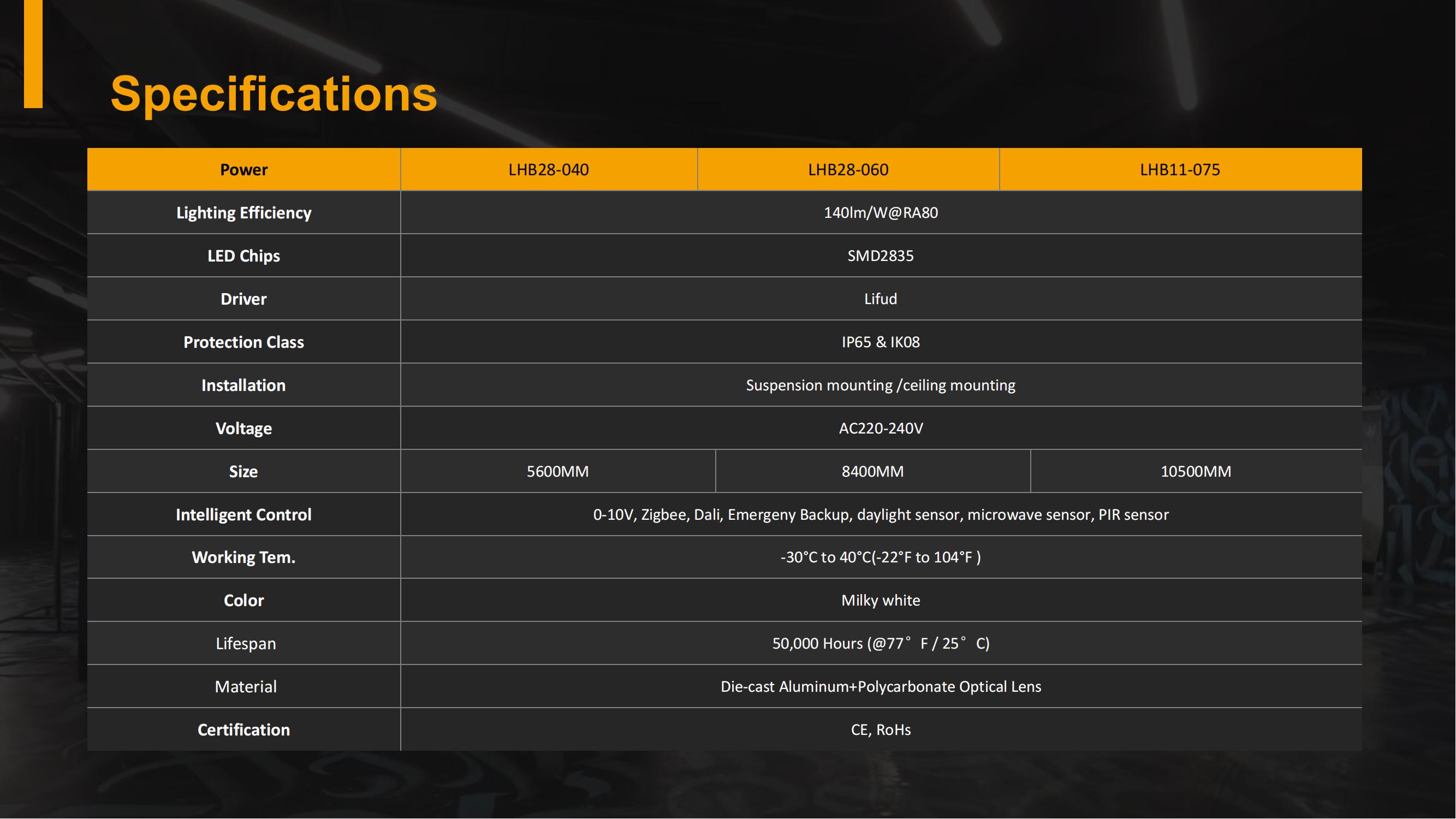 LHB28 brochure  LED Linear Light V2.0_11