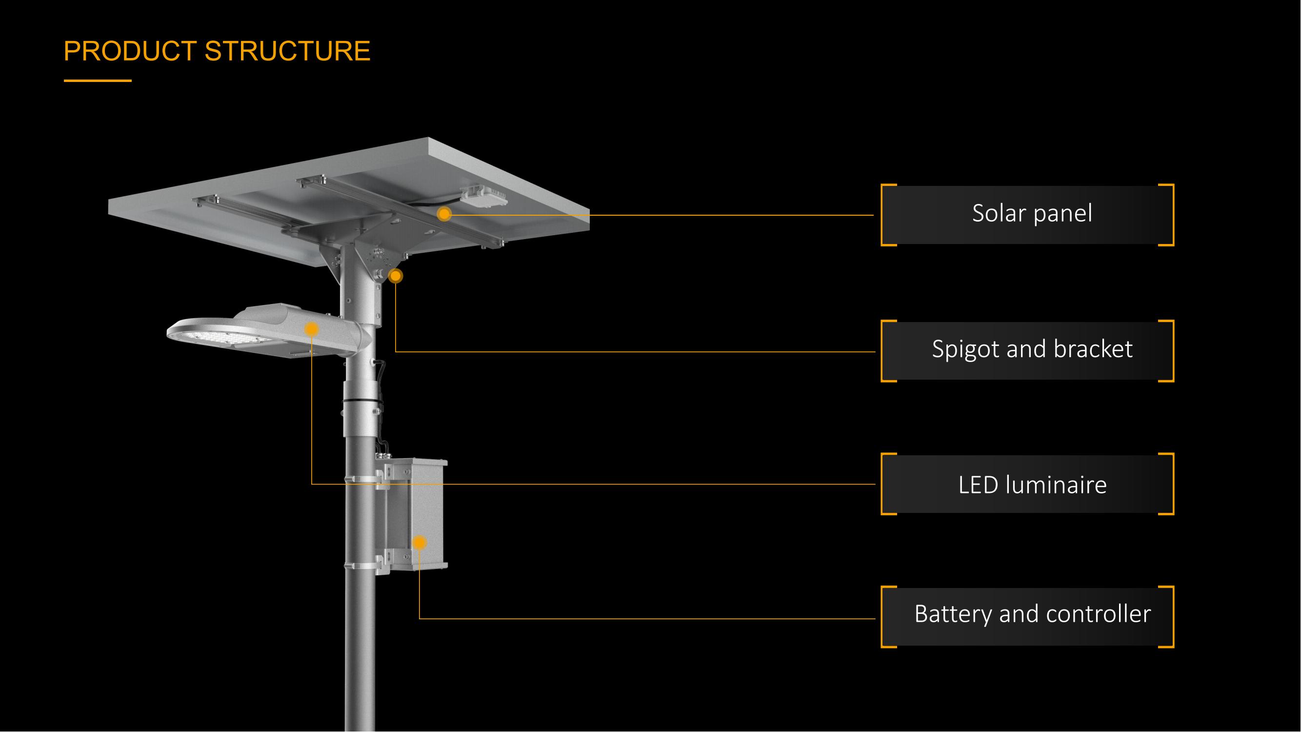 ST22 brochure  LED Solar street Light V2.0_06
